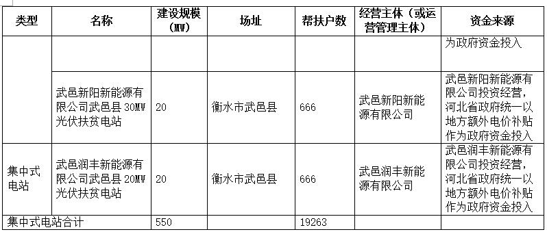 http://img01.bjx.com.cn/news/UploadFile/201610/2016101809101434.jpg